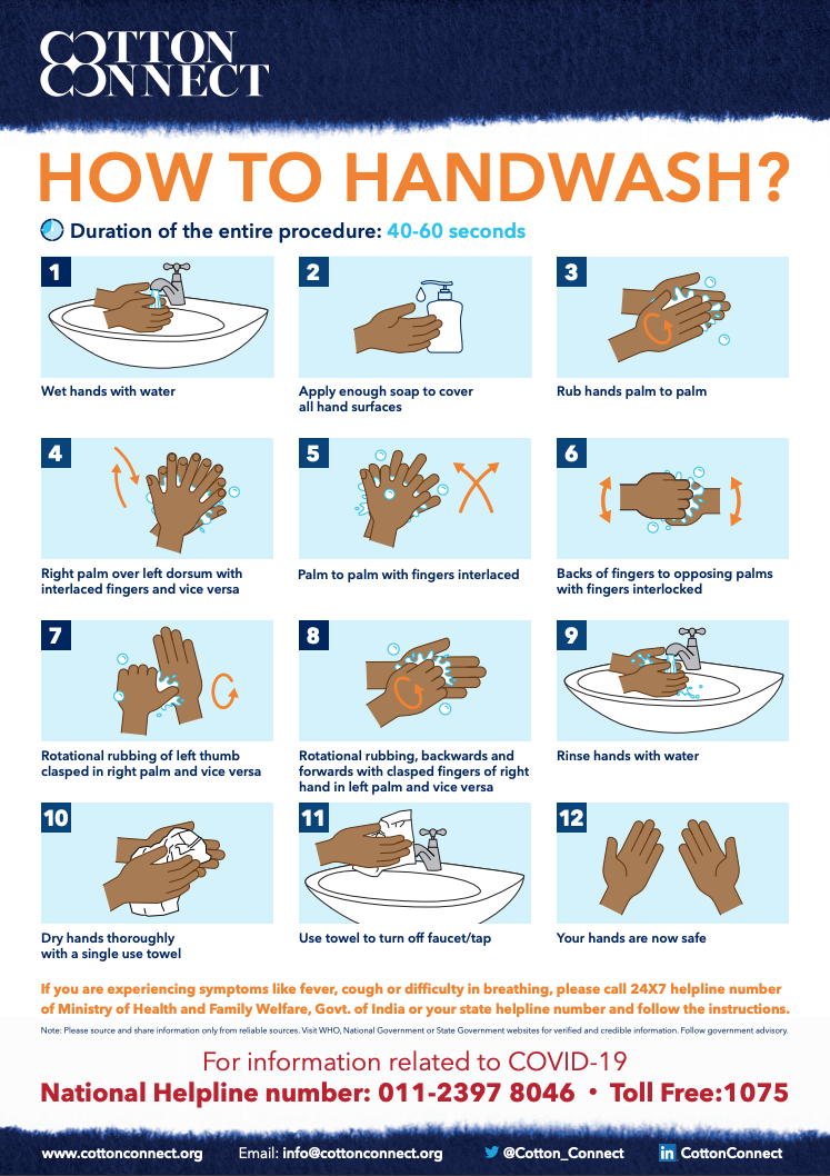  How to hand wash poster 